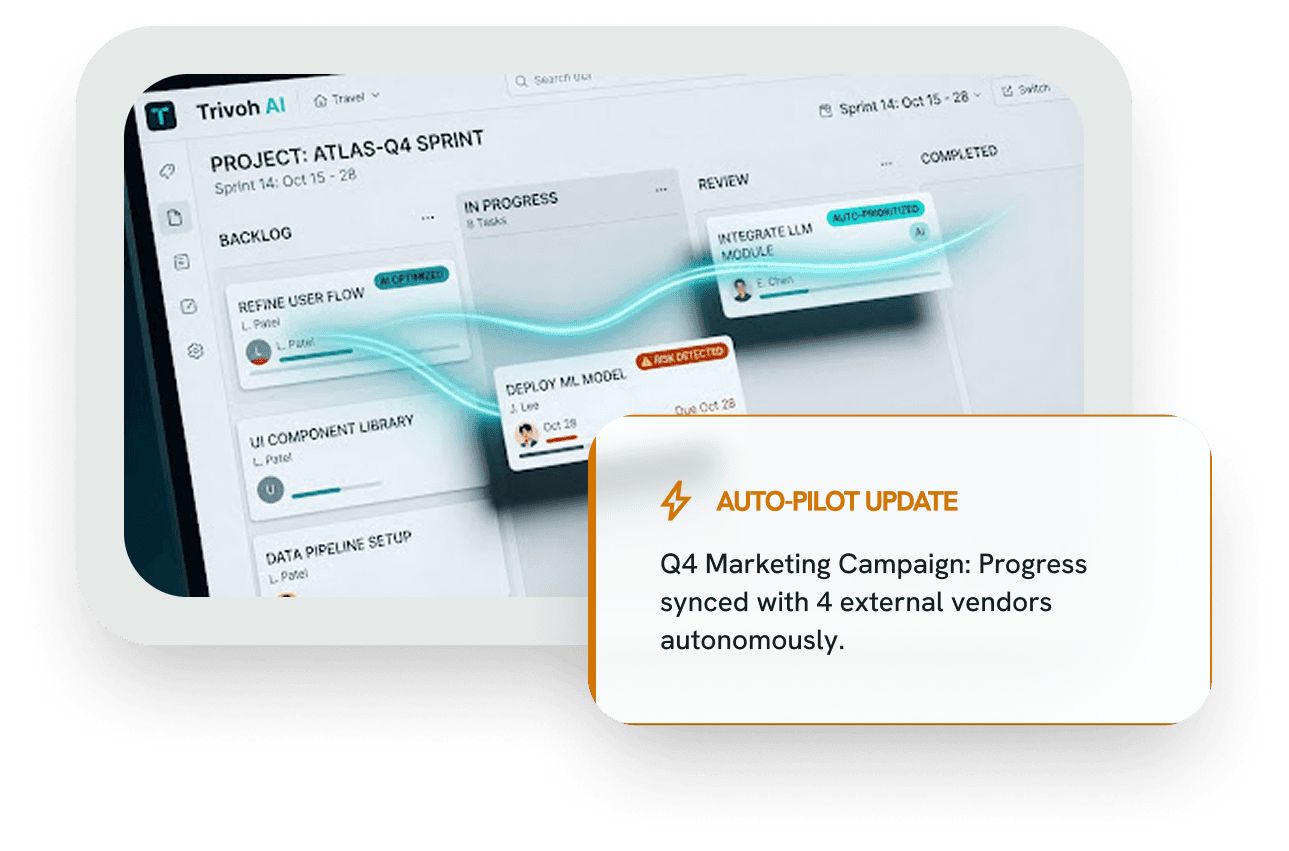Autonomous project management powered by Trivoh AI