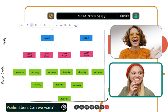 Integrated Meeting Sync